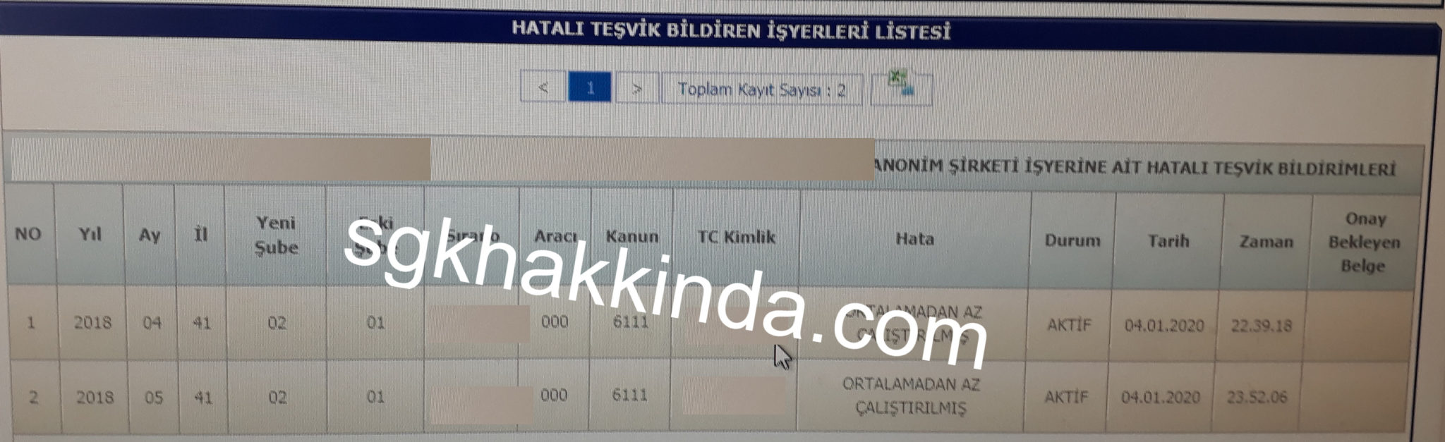 Yanlış ve yersiz kazanılan teşviklerin düzeltilmesi Yanlış ve yersiz teşvik düzeltme1.png 1 scaled - Yanlış ve yersiz kazanılan teşviklerin düzeltilmesi