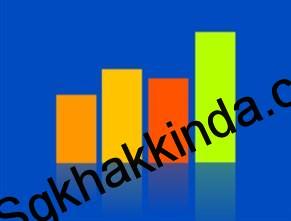 Risk analizi nedir?